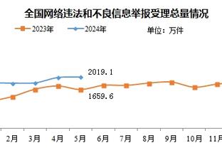 新利18游戏平台